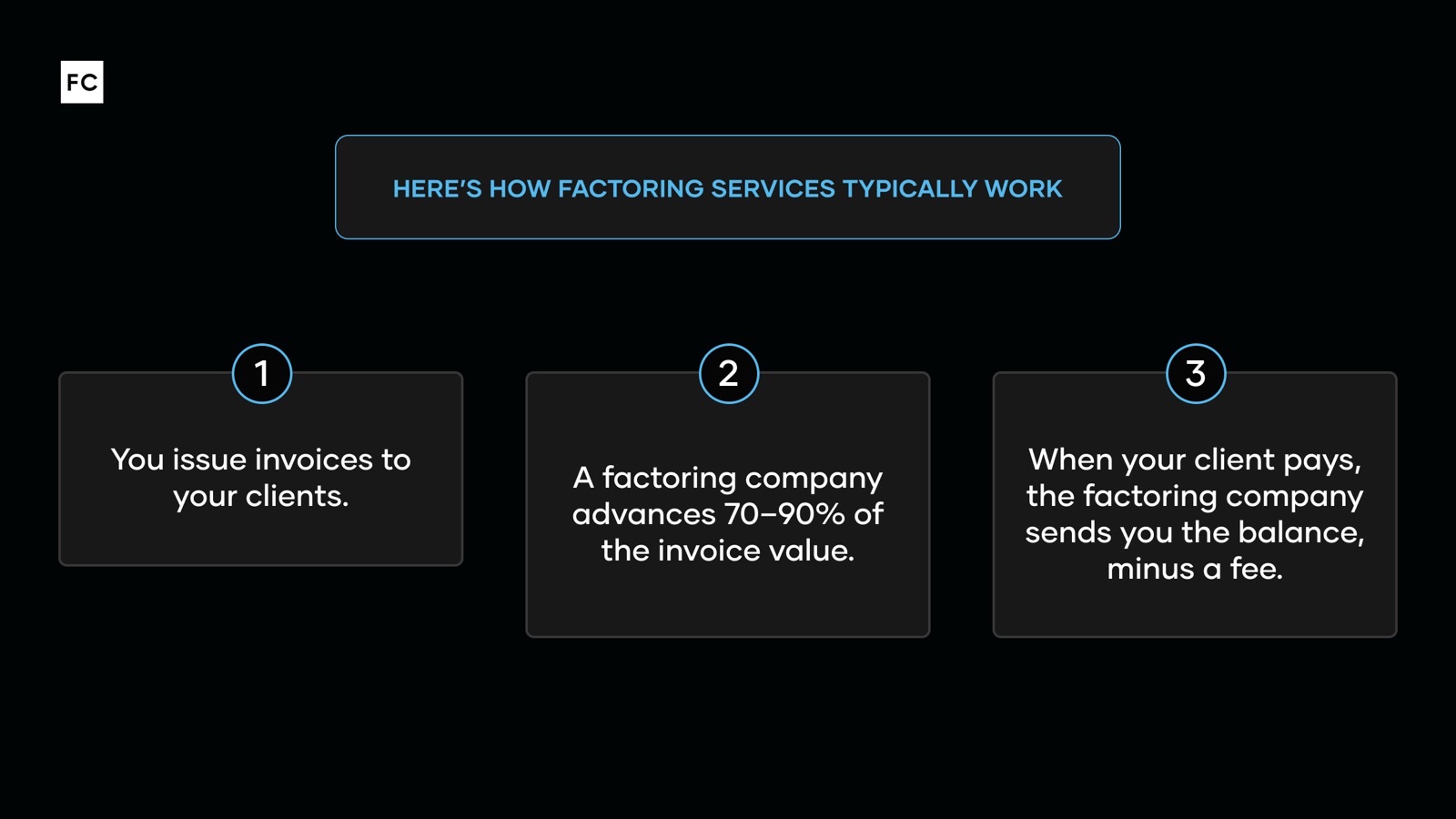 Factoring vs. Lines of Credit: Which Is Right for Your Business?