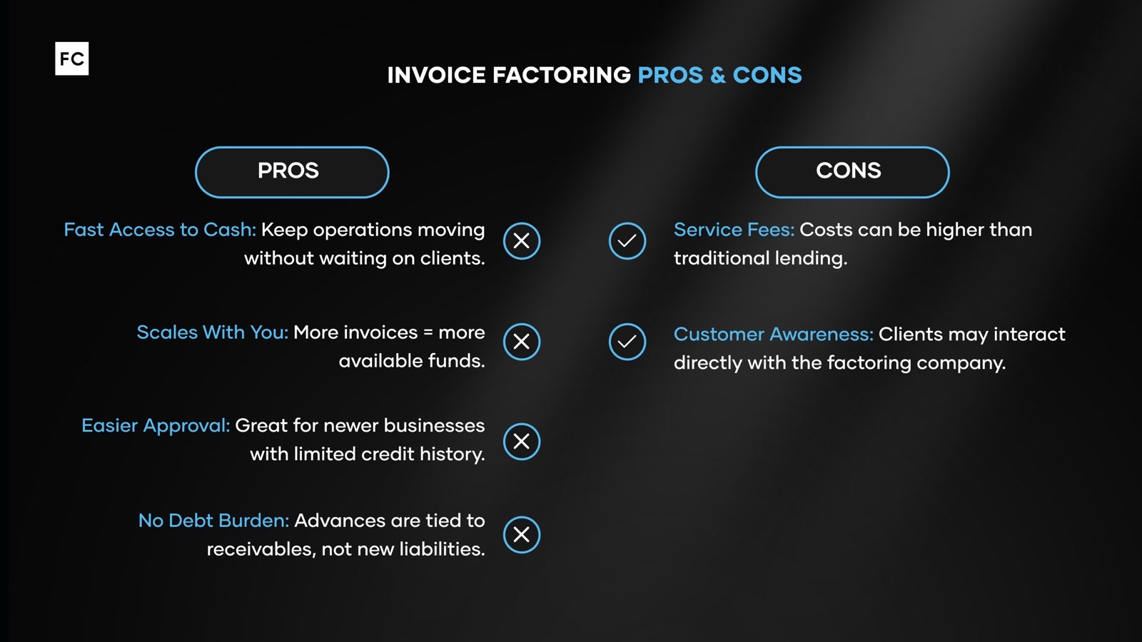 Factoring vs. Lines of Credit: Which Is Right for Your Business?