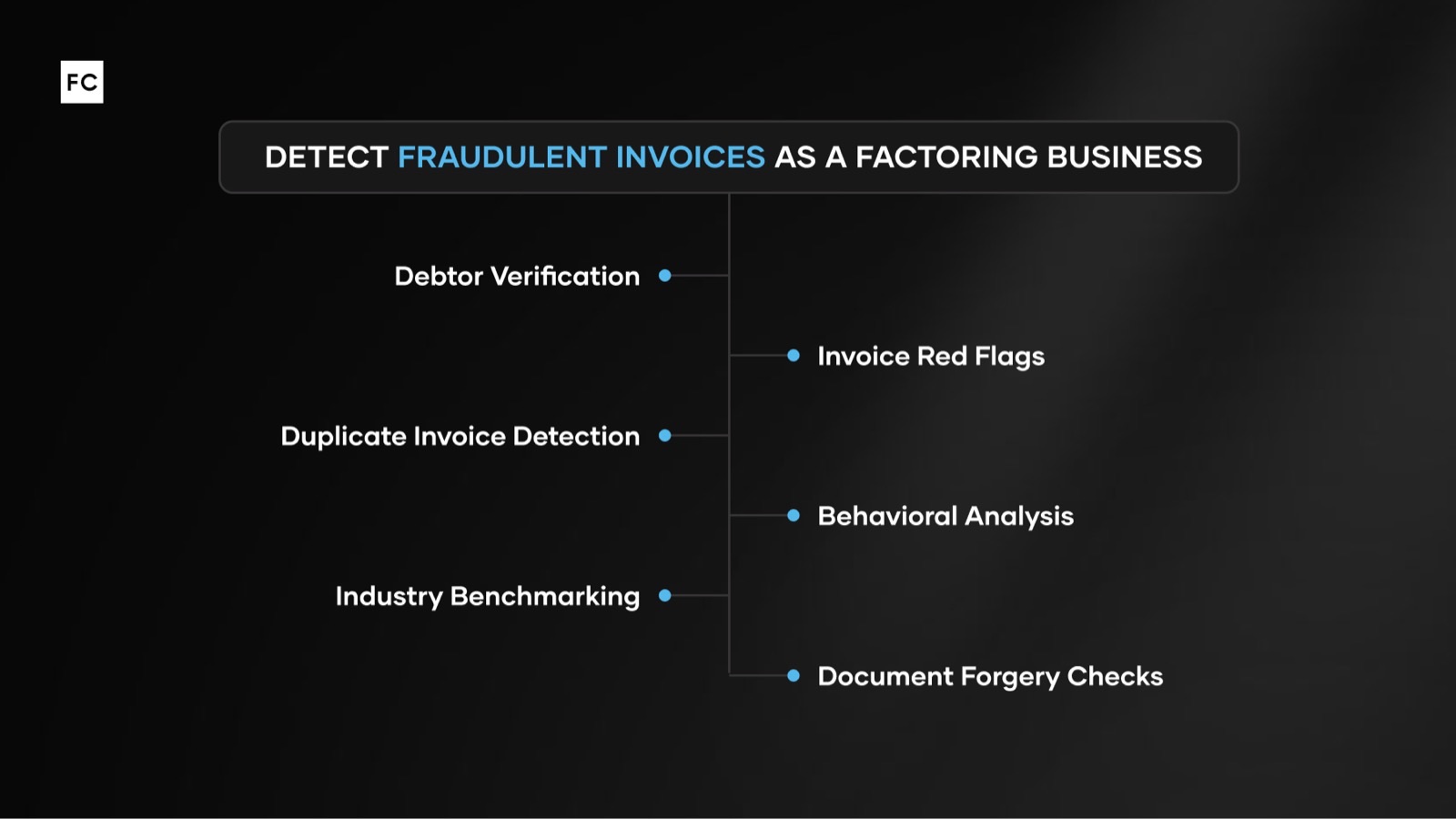 How Factoring Businesses Can Protect Against Fraud in 2026