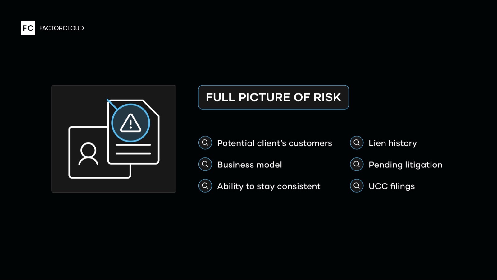 Graphic with a bulleted list of the full picture of risk, including lien history, UCC filings, and business model.